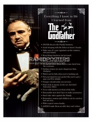 plagát - The Godfather (Everything I Know) - PP31625 - Pyramid Posters